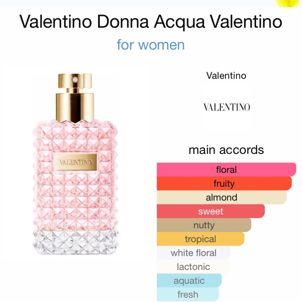 Valentino Donna acqua perfume